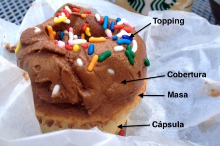 Anatomía de una cupcake por Débora